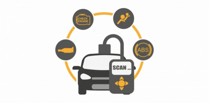 Multi Brand Vehicle Diagnostics